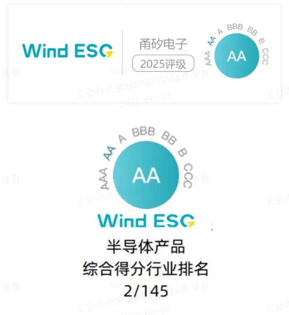 boyu电子斩获AA评级彰显实力，深耕ESG领域践行使命 原创