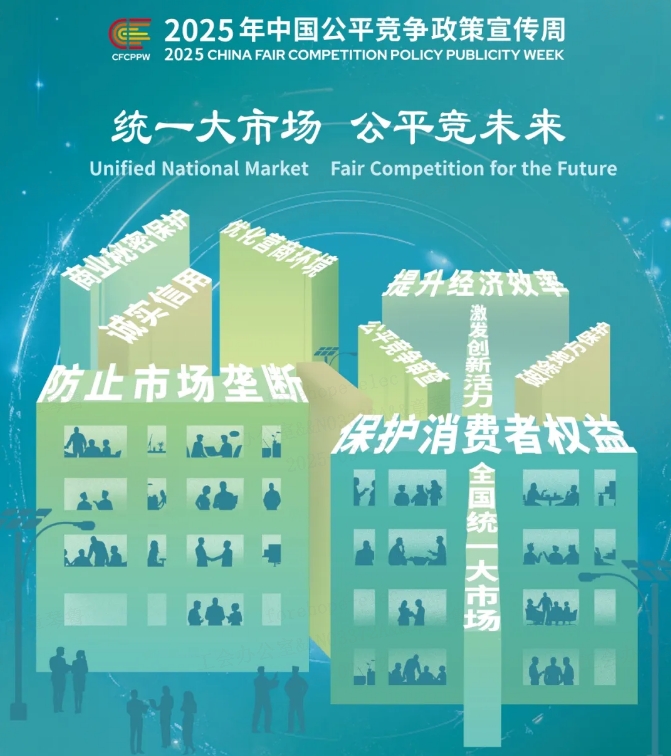 2025年中国公平竞争政策宣传周丨《公平竞争审查条例》